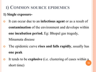 I) COMMON SOURCE EPIDEMICS
1) Single exposure-
 It can occur due to an infectious agent or as a result of
contamination of the environment and develops within
one incubation period. Eg: Bhopal gas tragedy,
Minamata disease
 The epidemic curve rises and falls rapidly, usually has
one peak
 It tends to be explosive (i.e. clustering of cases within a
short time)
14
 