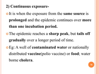 2) Continuous exposure-
It is when the exposure from the same source is
prolonged and the epidemic continues over more
than one incubation period.
The epidemic reaches a sharp peak, but tails off
gradually over a longer period of time.
Eg: A well of contaminated water or nationally
distributed vaccine(polio vaccine) or food; water
borne cholera.
16
 