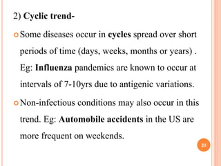 2) Cyclic trend-
Some diseases occur in cycles spread over short
periods of time (days, weeks, months or years) .
Eg: Influenza pandemics are known to occur at
intervals of 7-10yrs due to antigenic variations.
Non-infectious conditions may also occur in this
trend. Eg: Automobile accidents in the US are
more frequent on weekends.
23
 