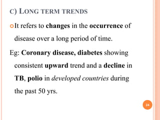 C) LONG TERM TRENDS
It refers to changes in the occurrence of
disease over a long period of time.
Eg: Coronary disease, diabetes showing
consistent upward trend and a decline in
TB, polio in developed countries during
the past 50 yrs.
24
 