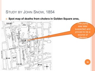 STUDY BY JOHN SNOW, 1854
 Spot map of deaths from cholera in Golden Square area,
London, 1854
This pump
was later
suspected and
proved to be a
source of
infection
30
 