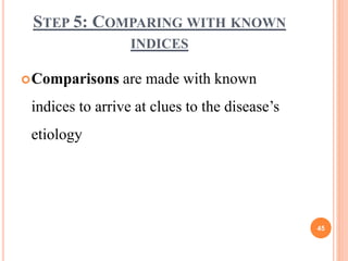 STEP 5: COMPARING WITH KNOWN
INDICES
Comparisons are made with known
indices to arrive at clues to the disease’s
etiology
45
 