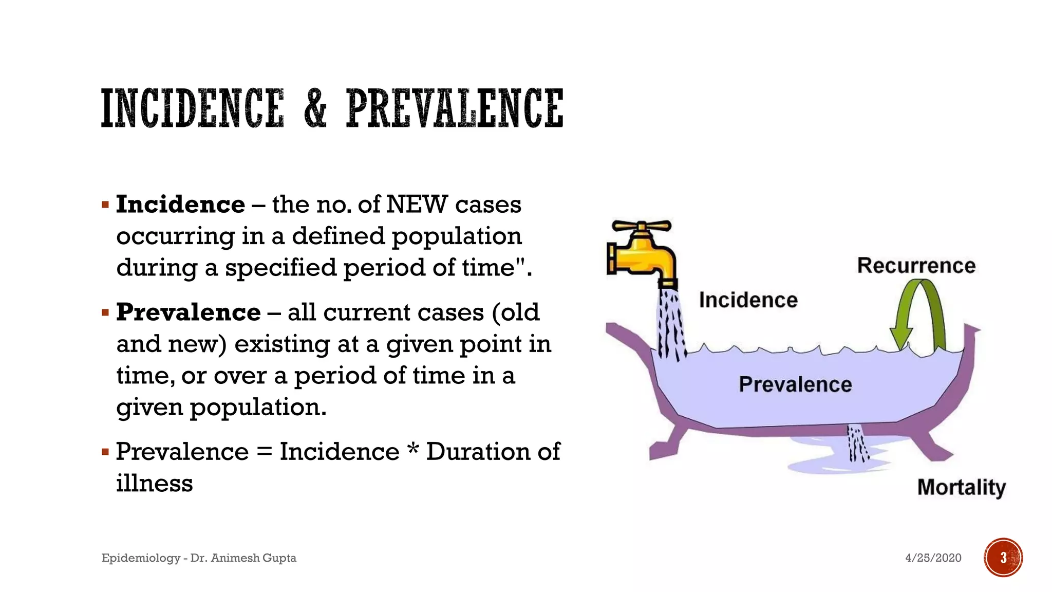 4/25/2020Epidemiology - Dr. Animesh Gupta 3
▪ Incidence – the no. of NEW cases
occurring in a defined population
during a specified period of time".
▪ Prevalence – all current cases (old
and new) existing at a given point in
time, or over a period of time in a
given population.
▪ Prevalence = Incidence * Duration of
illness
 