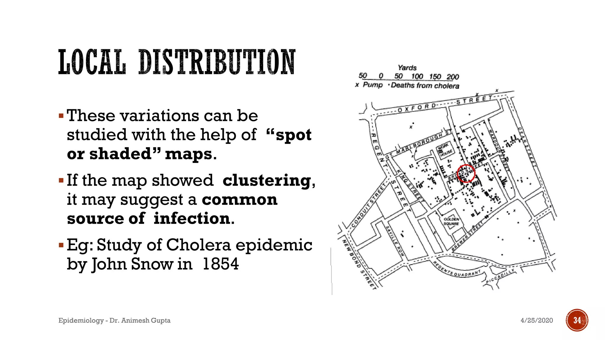 ▪These variations can be
studied with the help of “spot
or shaded” maps.
▪If the map showed clustering,
it may suggest a common
source of infection.
▪Eg: Study of Cholera epidemic
by John Snow in 1854
4/25/2020Epidemiology - Dr. Animesh Gupta 34
 