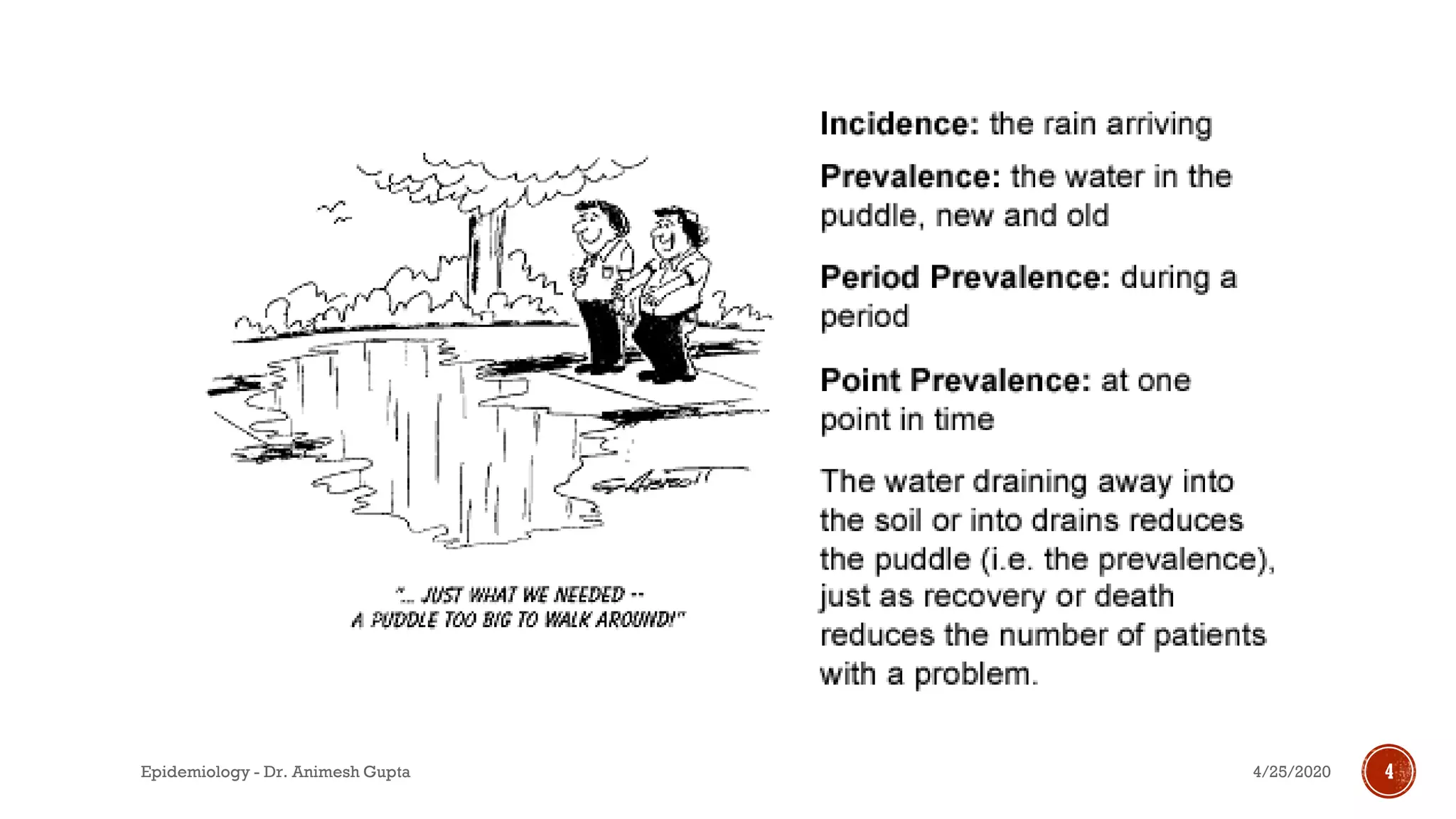 4/25/2020Epidemiology - Dr. Animesh Gupta 4
 
