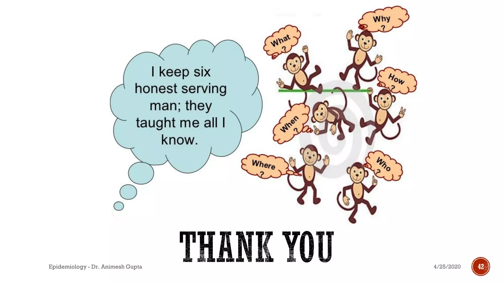 4/25/2020Epidemiology - Dr. Animesh Gupta 42
 