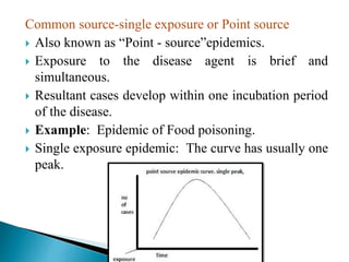 Common source-single exposure or Point source
 Also known as “Point - source”epidemics.
 Exposure to the disease agent is brief and
simultaneous.
 Resultant cases develop within one incubation period
of the disease.
 Example: Epidemic of Food poisoning.
 Single exposure epidemic: The curve has usually one
peak.
 