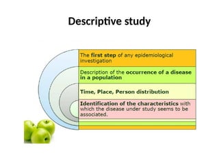 DESCRIPTIVE EPIDEMIOLOGY, EPIDEMIOLOGY STUDY DESIGN | PPTX