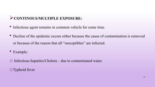 34
CONTINOUS/MULTIPLE EXPOSURE:
• Infectious agent remains in common vehicle for some time.
• Decline of the epidemic occurs either because the cause of contamination is removed
or because of the reason that all “susceptibles” are infected.
• Example:
o Infectious hepatitis/Cholera – due to contaminated water.
oTyphoid fever
 