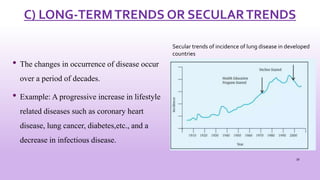 C) LONG-TERMTRENDS OR SECULARTRENDS
• The changes in occurrence of disease occur
over a period of decades.
• Example: A progressive increase in lifestyle
related diseases such as coronary heart
disease, lung cancer, diabetes,etc., and a
decrease in infectious disease.
39
Secular trends of incidence of lung disease in developed
countries
 