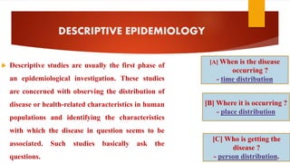 Descriptive epidemiology lecture - | PPTX