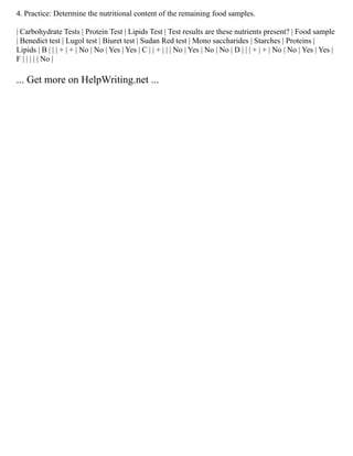 4. Practice: Determine the nutritional content of the remaining food samples.
| Carbohydrate Tests | Protein Test | Lipids Test | Test results are these nutrients present? | Food sample
| Benedict test | Lugol test | Biuret test | Sudan Red test | Mono saccharides | Starches | Proteins |
Lipids | B | | | + | + | No | No | Yes | Yes | C | | + | | | No | Yes | No | No | D | | | + | + | No | No | Yes | Yes |
F | | | | | No |
... Get more on HelpWriting.net ...
 