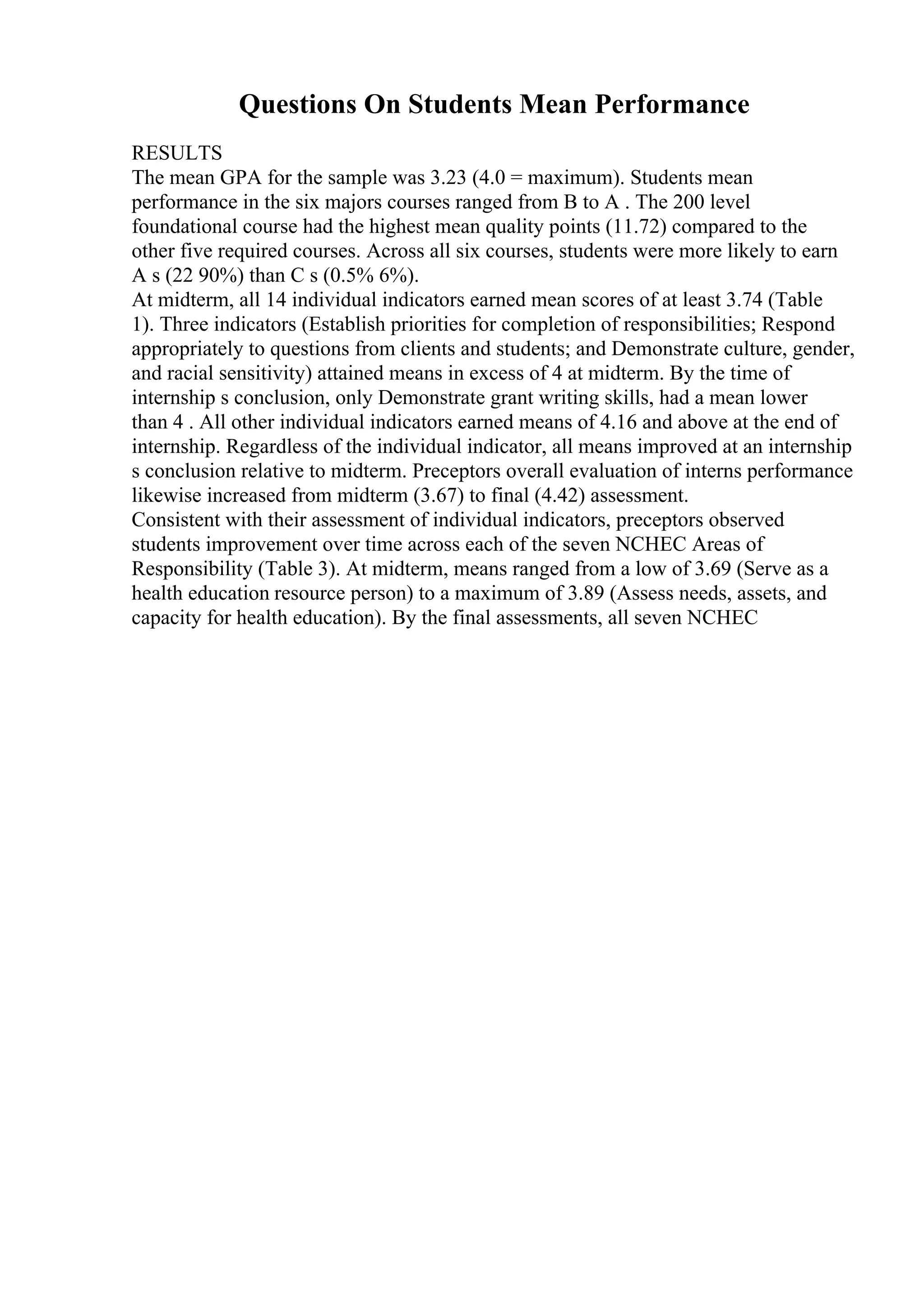 Questions On Students Mean Performance
RESULTS
The mean GPA for the sample was 3.23 (4.0 = maximum). Students mean
performance in the six majors courses ranged from B to A . The 200 level
foundational course had the highest mean quality points (11.72) compared to the
other five required courses. Across all six courses, students were more likely to earn
A s (22 90%) than C s (0.5% 6%).
At midterm, all 14 individual indicators earned mean scores of at least 3.74 (Table
1). Three indicators (Establish priorities for completion of responsibilities; Respond
appropriately to questions from clients and students; and Demonstrate culture, gender,
and racial sensitivity) attained means in excess of 4 at midterm. By the time of
internship s conclusion, only Demonstrate grant writing skills, had a mean lower
than 4 . All other individual indicators earned means of 4.16 and above at the end of
internship. Regardless of the individual indicator, all means improved at an internship
s conclusion relative to midterm. Preceptors overall evaluation of interns performance
likewise increased from midterm (3.67) to final (4.42) assessment.
Consistent with their assessment of individual indicators, preceptors observed
students improvement over time across each of the seven NCHEC Areas of
Responsibility (Table 3). At midterm, means ranged from a low of 3.69 (Serve as a
health education resource person) to a maximum of 3.89 (Assess needs, assets, and
capacity for health education). By the final assessments, all seven NCHEC
 