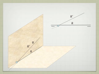 R’

             R




         R
R’
     R
 