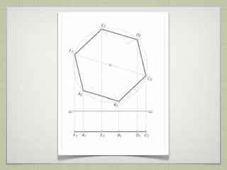 • Graphite p
• 45º and 60
• Ruler and c


Presentat
• This activit
• This task g
  studied in
  contained
• It is impo
  concepts w
  Technical D


Evaluatio
Assess using t
1. Correctly a
 