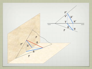 P’
                  V’       R’
                  V             H’
                       R
                  P             H

              P
              R
P’
     R’
          R
      P
 