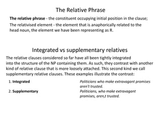 Descriptive grammar presentation 11 | PPTX