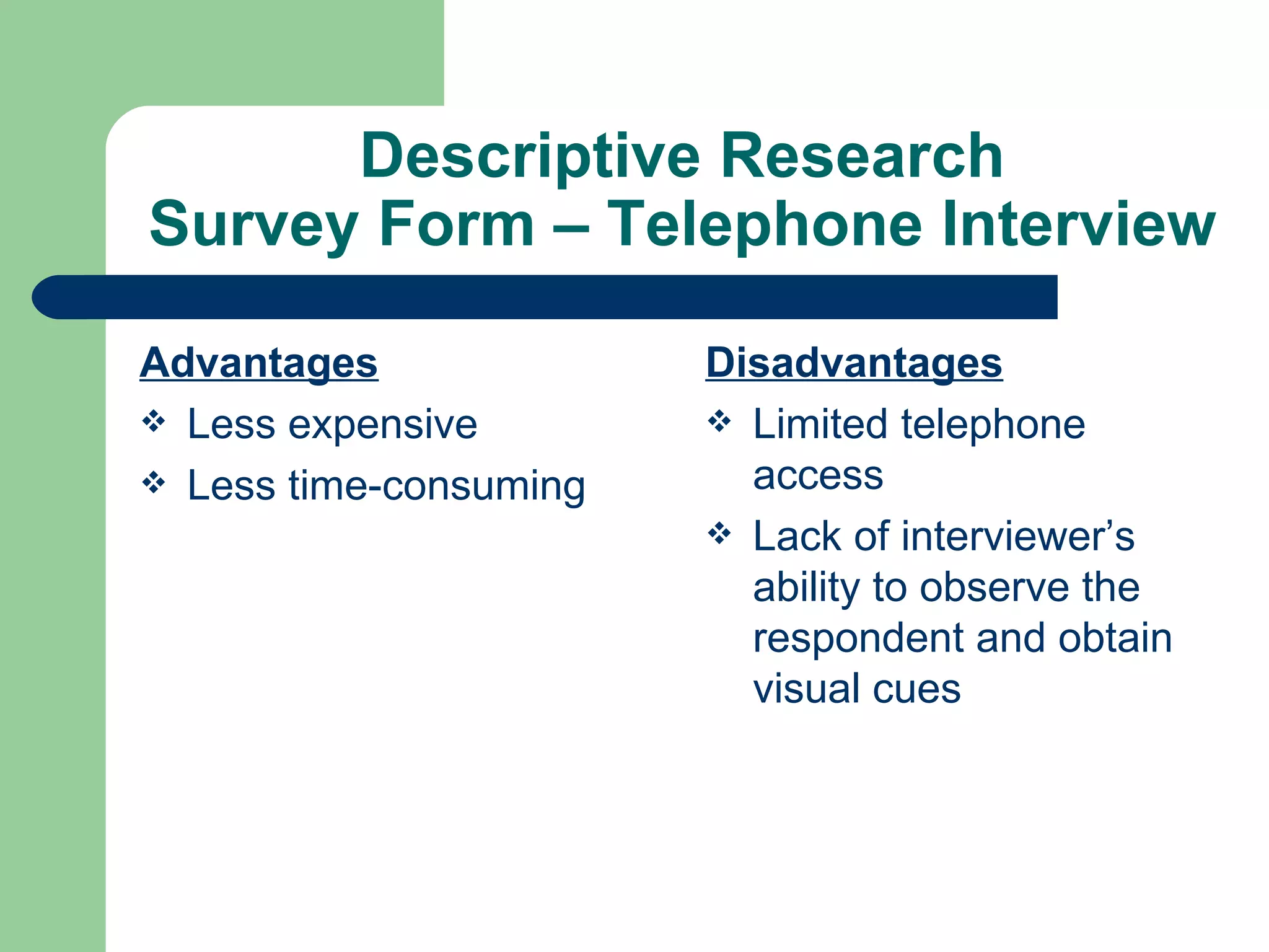 Descriptive Research Survey Form – Telephone Interview Advantages Less expensive Less time-consuming Disadvantages Limited telephone access Lack of interviewer’s ability to observe the respondent and obtain visual cues 