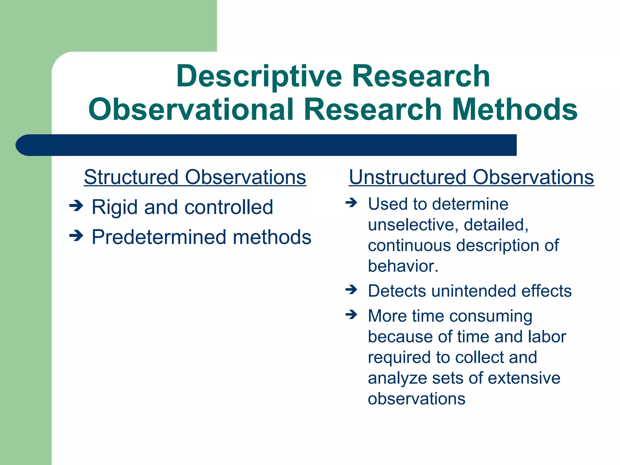 Descriptive Research Observational Research Methods Structured Observations Rigid and controlled Predetermined methods Unstructured Observations Used to determine unselective, detailed, continuous description of behavior.  Detects unintended effects More time consuming because of time and labor required to collect and analyze sets of extensive observations 