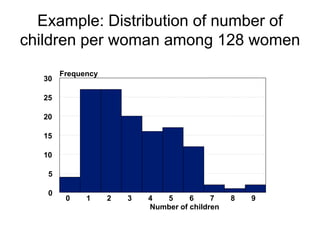 DESCRIPTIVE METHODS FOR QUANTITATIVE DATA_2017.ppt