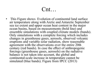 Cnt…
• This Figure shows Evolution of continental land surface
air temperature along with Arctic and Antarctic September
sea ice extent and upper ocean heat content in the major
ocean basins, based on measurements (bold line) and
ensemble simulations with coupled climate models (bands).
Only simulations with a complete forcing which includes
changes in greenhouse gases, aerosols, observed volcanic
eruptions and variable solar radiation, show reasonable
agreement with the observations over the entire 20th
century (red bands). In case the eﬀect of anthropogenic
forcings (greenhouse gases, aerosols) on the radiative
balance is not taken into account, the global and
continental-scale increase in temperature cannot be
simulated (blue bands). Figure from IPCC (2013)
 