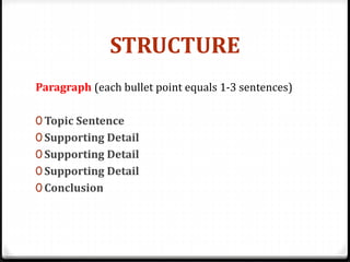 STRUCTURE
Paragraph (each bullet point equals 1-3 sentences)
0 Topic Sentence
0 Supporting Detail
0 Supporting Detail
0 Supporting Detail
0 Conclusion
 