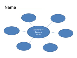 Name

Main Parts of a
Business
Letter

 