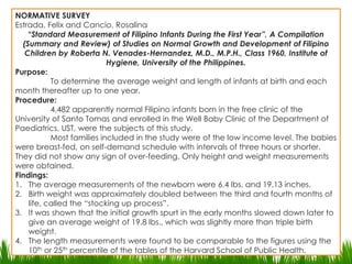 Individuals respond to statements or questions about themselves