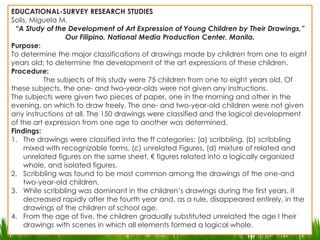 Data is collected by the researcher watching participantsObj. 3.1 & 3.2