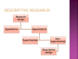 Descriptive research | PPTX