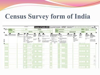 Census Survey form of India
 