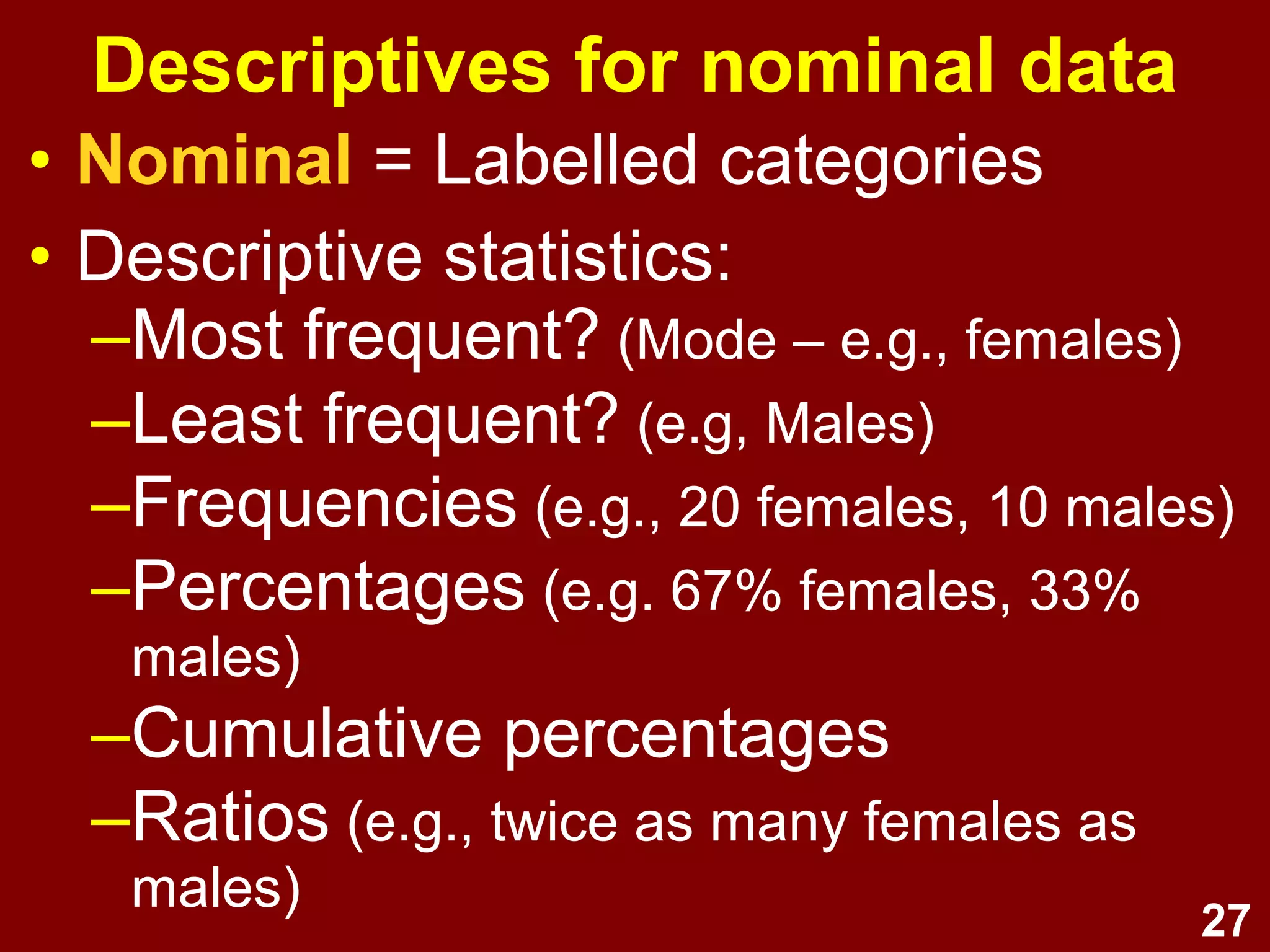 27
Descriptives for nominal data
• Nominal LOM = Labelled categories
• Descriptive statistics:
–Most frequent? (Mode – e.g., females)
–Least frequent? (e.g., Males)
–Frequencies (e.g., 20 females, 10 males)
–Percentages (e.g. 67% females, 33% males)
–Cumulative percentages
–Ratios (e.g., twice as many females as males)
 