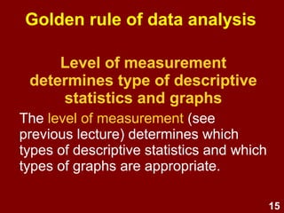 15
Levels of measurement and
non-parametric vs. parametric
Categorical & ordinal data DV
→ non-parametric
(Does not assume a normal distribution)
Interval & ratio data DV
→ parametric
(Assumes a normal distribution)
→ non-parametric
(If distribution is non-normal)
DVs = dependent variables
 