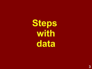 3
Getting to know
a data-set
(how to approach data)
 