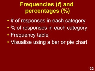 32
Frequencies (f) and
percentages (%)
• # of responses in each category
• % of responses in each category
• Frequency table
• Visualise using a bar or pie chart
 