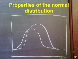 35
Properties of the
normal distribution
Image source: http://www.flickr.com/photos/trevorblake/3200899889/
 