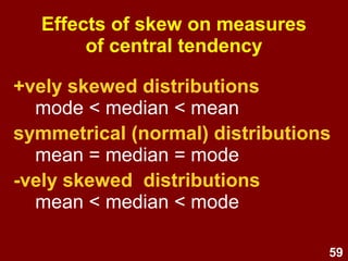 59
Effects of skew on measures of
central tendency
 