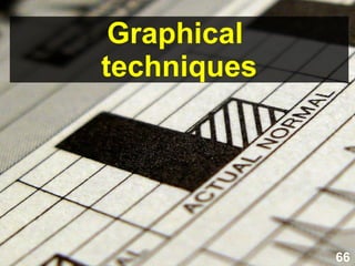 66
Science is
beautiful
(Nature Video)
(Youtube – 5:30 mins)
Image source:http://commons.wikimedia.org/wiki/File:Parodyfilm.png
 