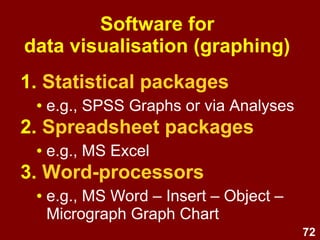 72
Cleveland’s hierarchyImage source:http://www.processtrends.com/TOC_data_visualization.htm
 