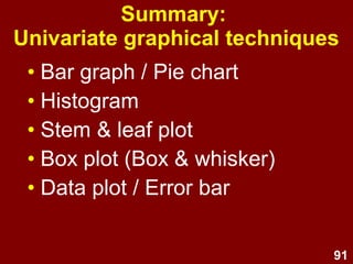 91
Open Office Impress
● This presentation was made using
Open Office Impress.
● Free and open source software.
● http://www.openoffice.org/product/impress.html
 