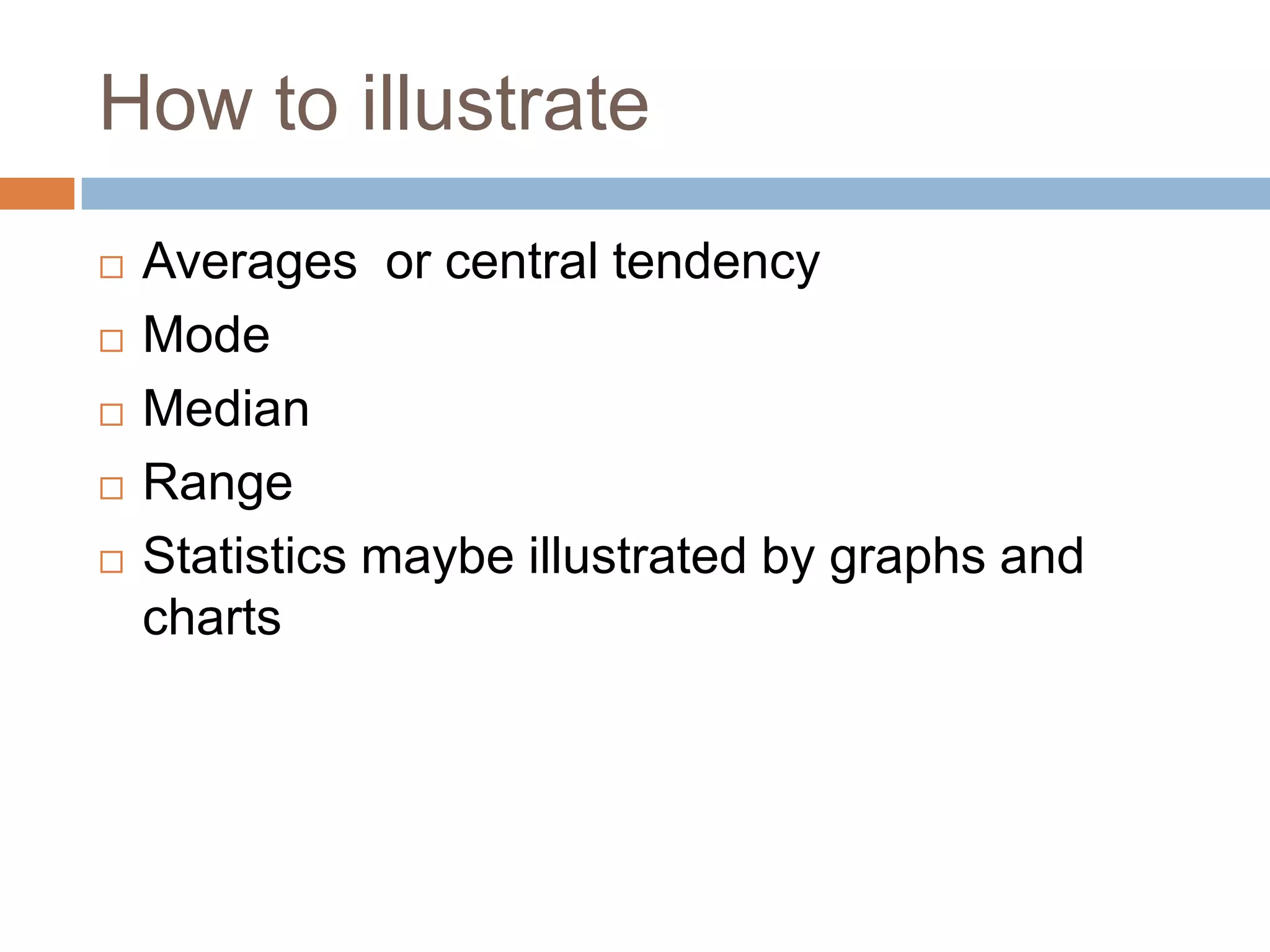 How to illustrate Averages or central tendency Mode Median Range Statistics maybe illustrated by graphs and charts