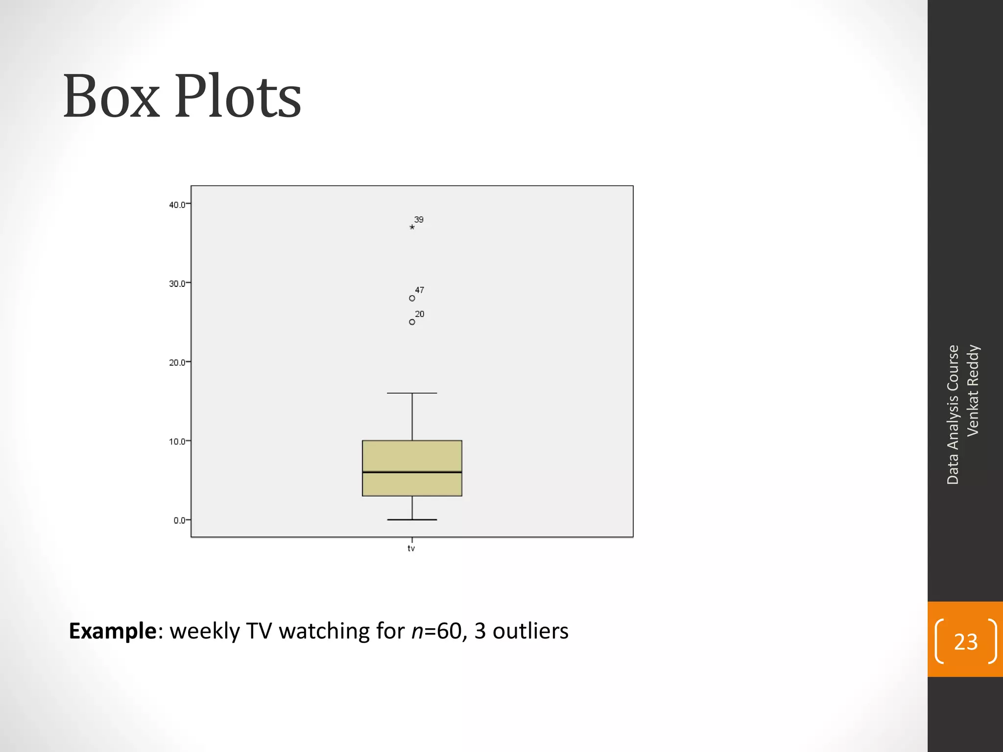 Box Plots




                                                         Venkat Reddy
                                                   Data Analysis Course
Example: weekly TV watching for n=60, 3 outliers       23
 