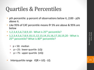 Quartiles & Percentiles
• pth percentile: p percent of observations below it, (100 - p)%
  above it.
• Like 95% of CAT percentile means 5% are above & 95% are
  below
• 1,2,3,4,5,6,7,8,9,10 - What is 25th percentile?




                                                                         Venkat Reddy
                                                                   Data Analysis Course
• 1,2,3,4,5,6,7,8,9,10,11,12,13,14,15,16,17,18,19,20 - What is
  25th percentile? What is 80th percentile?

  • p = 50: median
  • p = 25: lower quartile (LQ)
  • p = 75: upper quartile (UQ)

• Interquartile range IQR = UQ - LQ                                    21
 