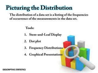 DESCRIPTIVE STATISTICS
 