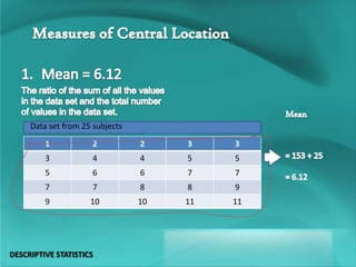 1 2 2 3 3
3 4 4 5 5
5 6 6 7 7
7 7 8 8 9
9 10 10 11 11
Data set from 25 subjects
DESCRIPTIVE STATISTICS
 