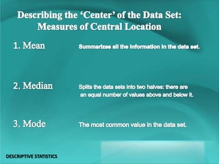DESCRIPTIVE STATISTICS
 