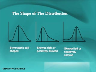 DESCRIPTIVE STATISTICS
 