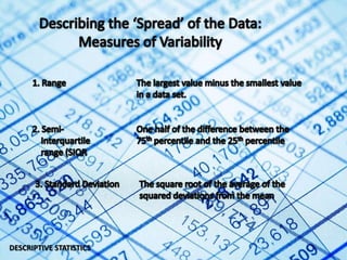 DESCRIPTIVE STATISTICS
 