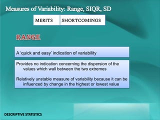 A ‘quick and easy’ indication of variability
Provides no indication concerning the dispersion of the
values which wall between the two extremes
Relatively unstable measure of variability because it can be
influenced by change in the highest or lowest value
DESCRIPTIVE STATISTICS
MERITS SHORTCOMINGS
 