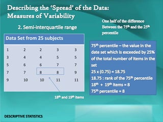 Data Set from 25 subjects
1 2 2 3 3
3 4 4 5 5
5 6 6 7 7
7 7 8 8 9
9 10 10 11 11
DESCRIPTIVE STATISTICS
 